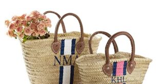 Hand-Painted Straw Beach Bag #makeyourmark | Straw beach bag, Bags .