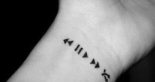 Wrist Tattoos for Men | Tiny tattoos, Minimalist tattoo, Wrist .