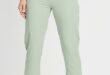 How to Wear Mint Green Colour | Mint green pants, Mint green .